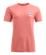 stdb2c_14306.png