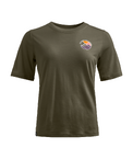 stdb2c_14312.png