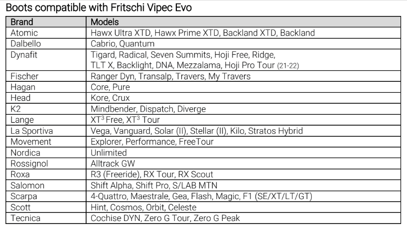 Fritschi_kompatibilita_Vipec