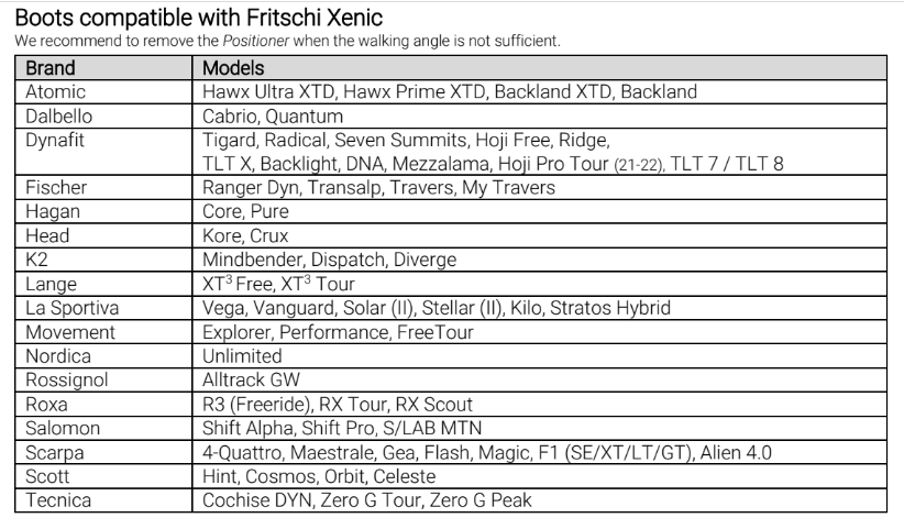 Fritschi_kompatibilita_Xenic
