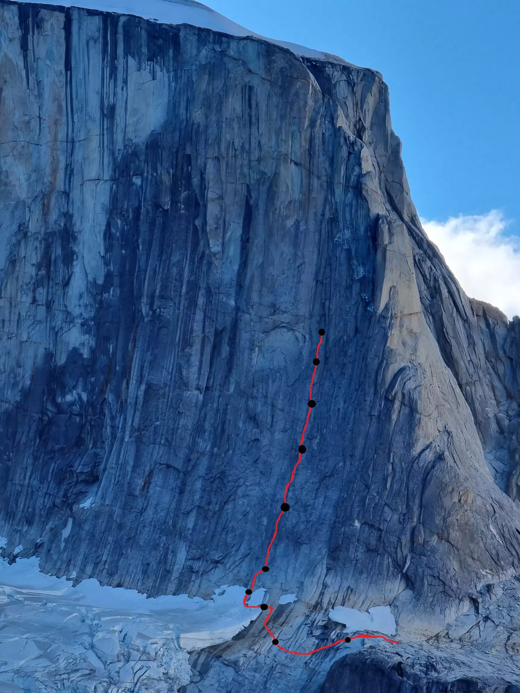 Línia pokusu o prvovýstup.