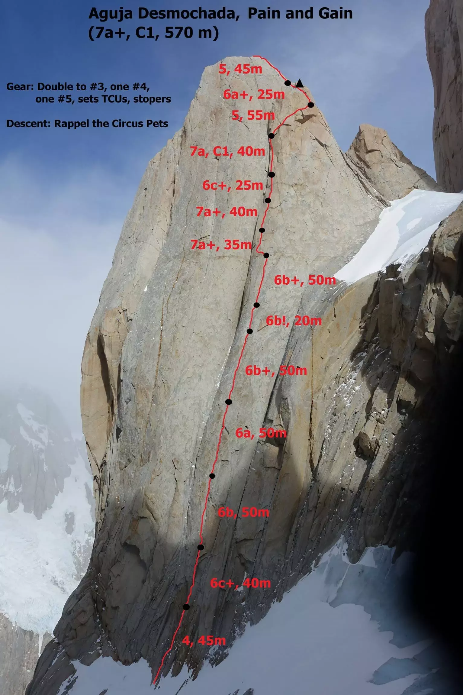 TOPO cesty "Pain and Gain".