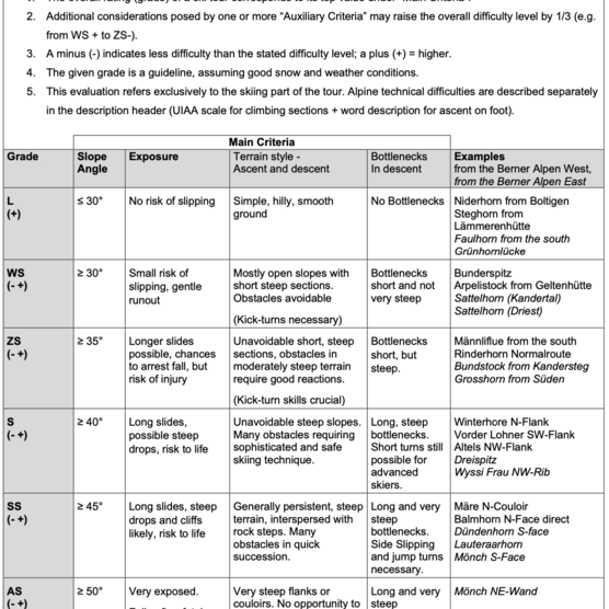 Screenshot 2023-07-13 at 14.05.20