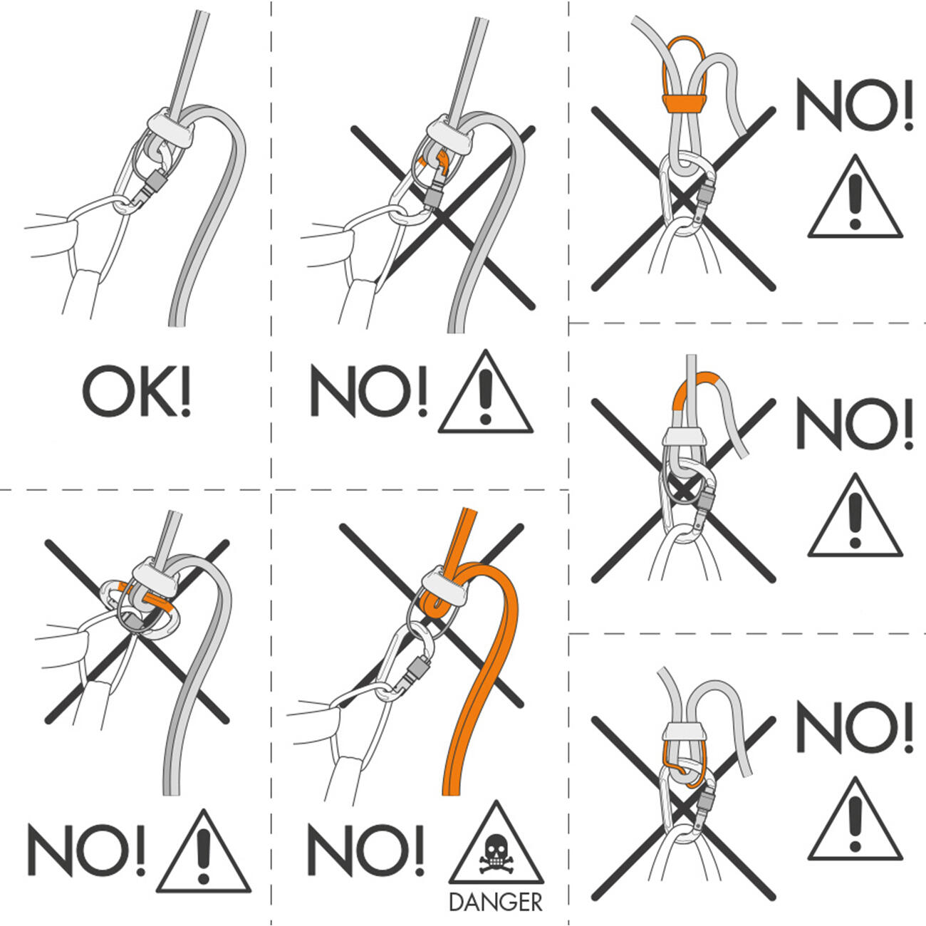 kyblik zalozeni lana chyby