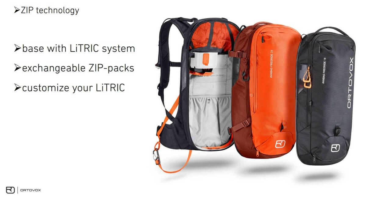 zip technology