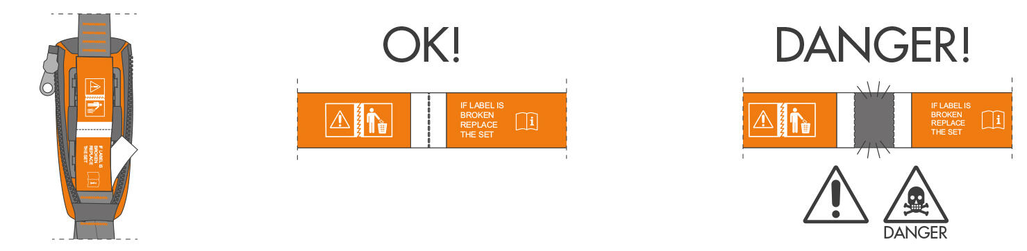 Detekce nefunkčnosti setu