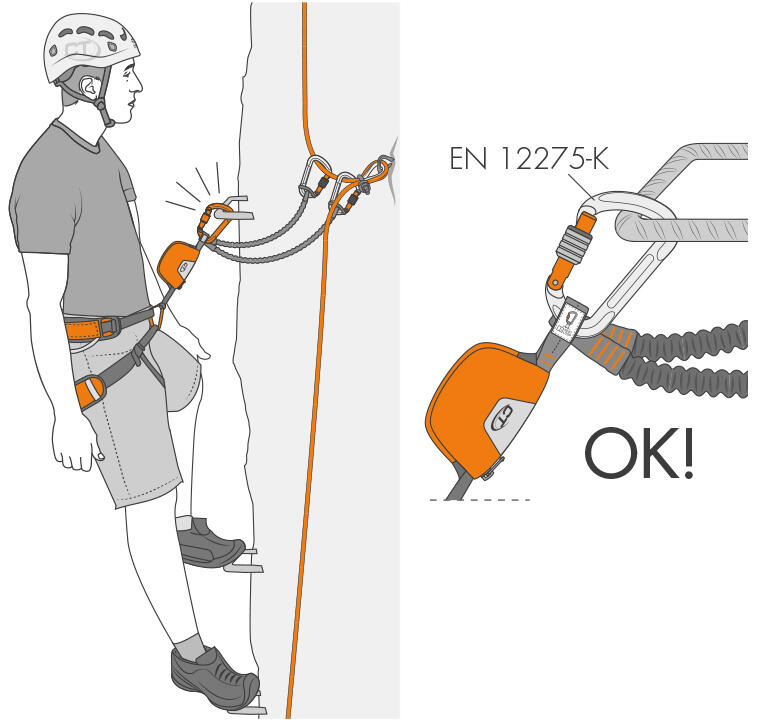 Osednutí do jištění na ferratě