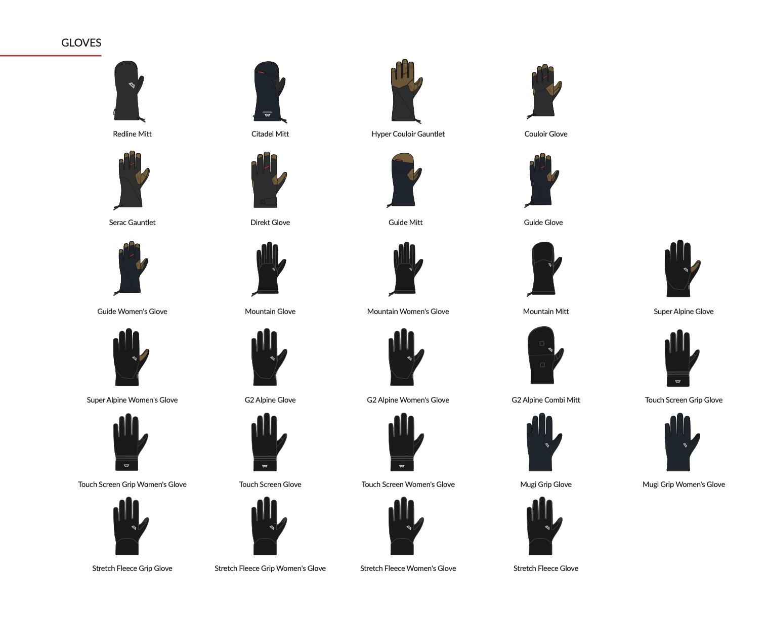 Snímek obrazovky 2025-12-12 v 9.49.53