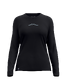stdb2c_27327.png